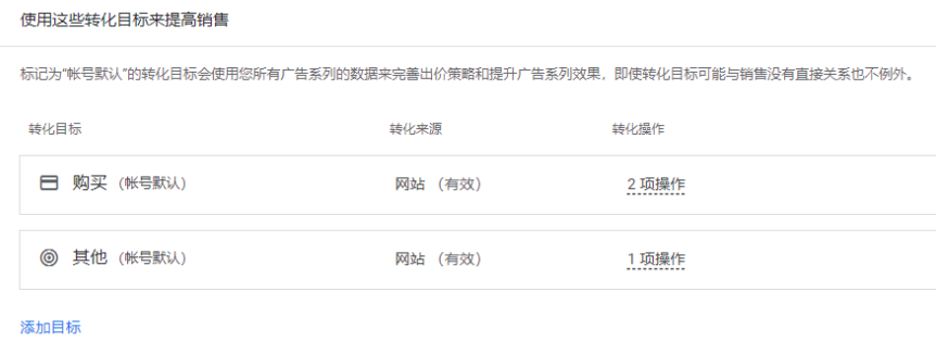 谷歌新出的效果最大化广告怎么操作?