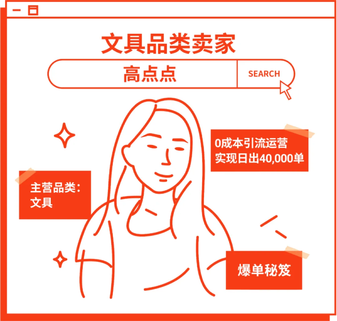 @所有Shopee卖家, 2021年最受欢迎三大干货榜单出炉