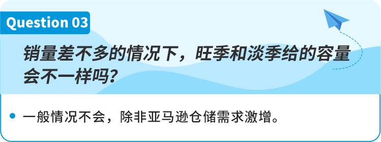 2023全新亚马逊物流仓储容量管理政策已生效，熬夜整理30条卖家问题