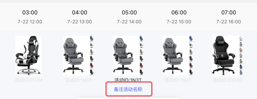 亚马逊广告投放关键词选择策略，如何精准评估竞争难度避开红海