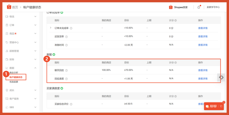 Shopee聊聊客服这么玩, 大促转化赢麻了