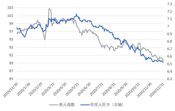 宝付跨境外汇小课堂| 汇率风险管理工具知多少