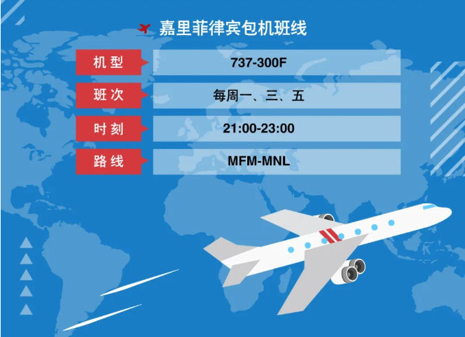 菲律宾市场成型，卖家如何抢占先机？