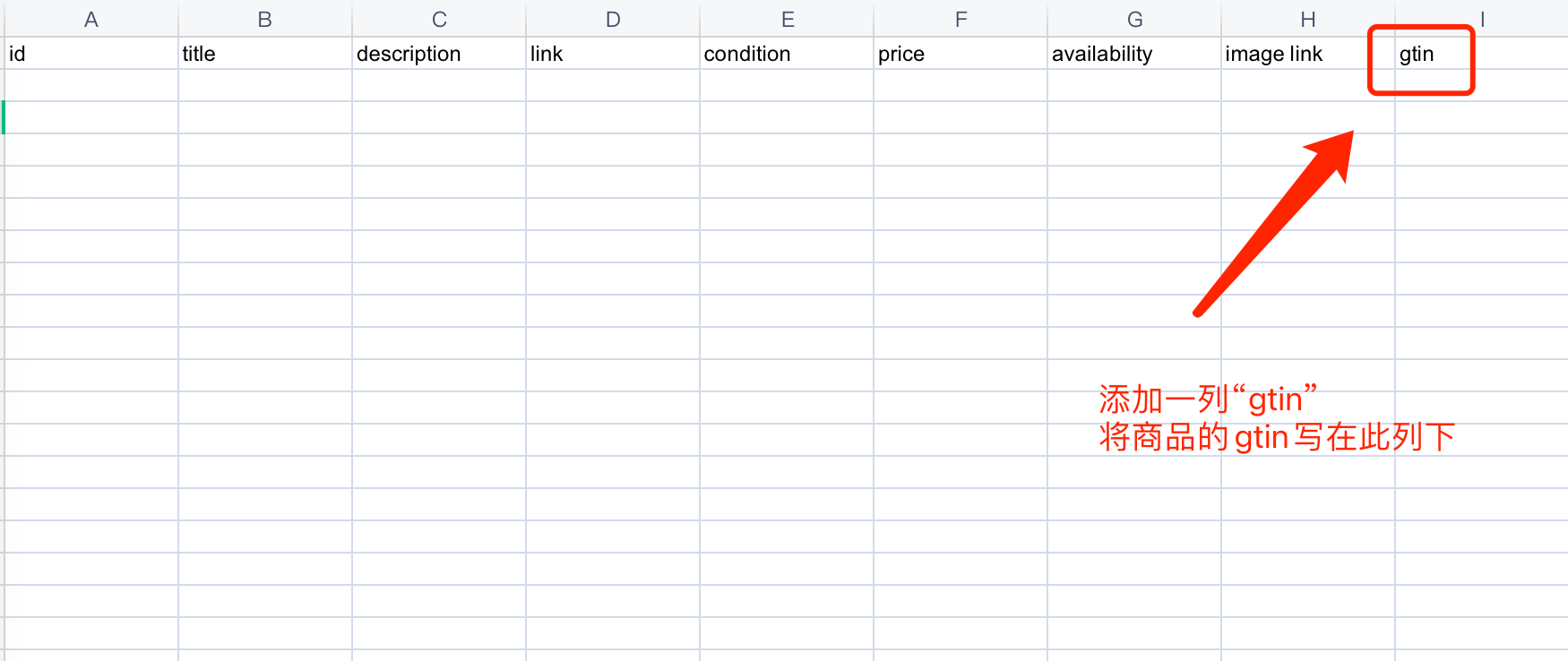 上传GMC Feed的时候，GTIN和MPN选择哪个好以及上传GTIN的方法