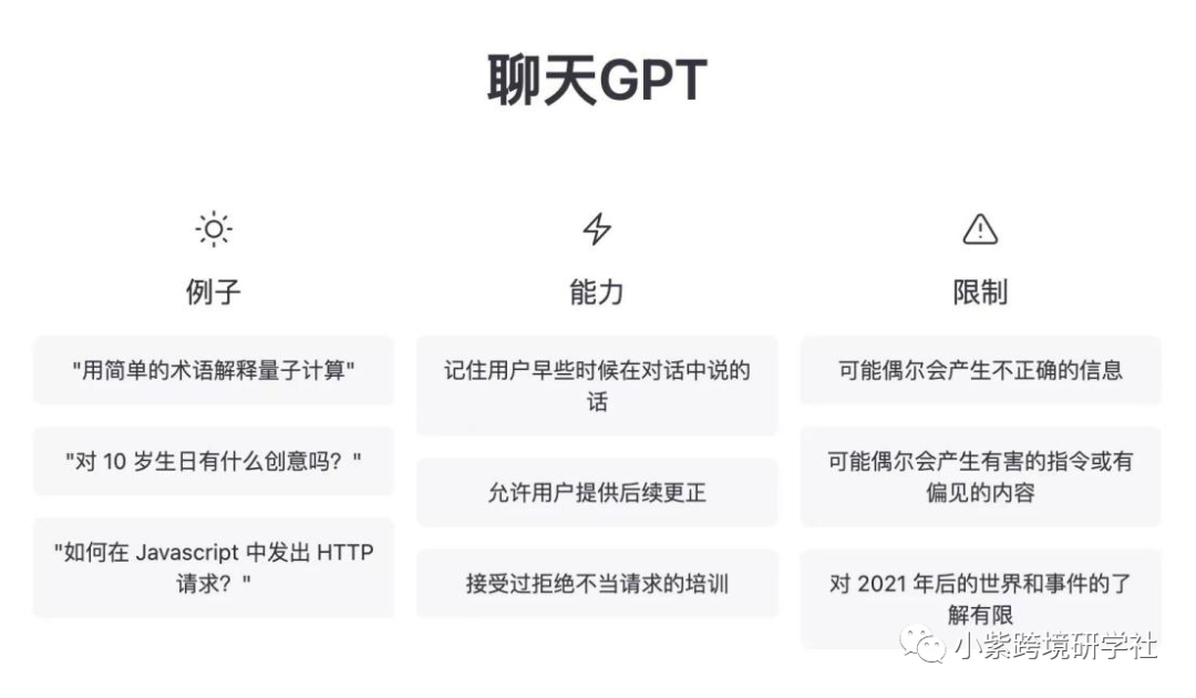 ChatGPT怎么注册？小紫举手，这题我会！