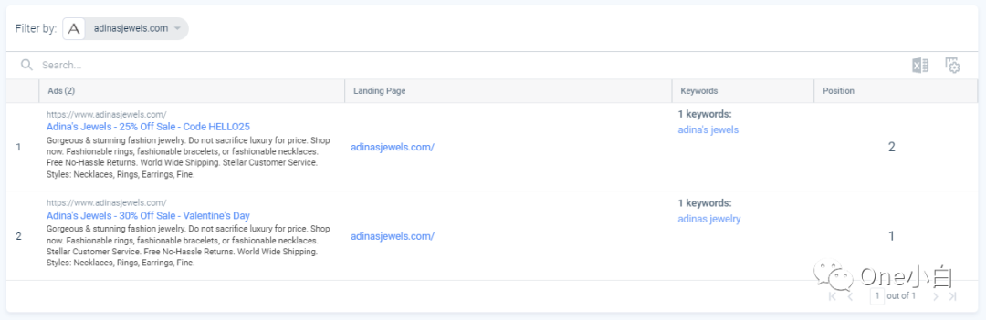Similarweb 免费账号注册及后台使用教程，解锁更多功能