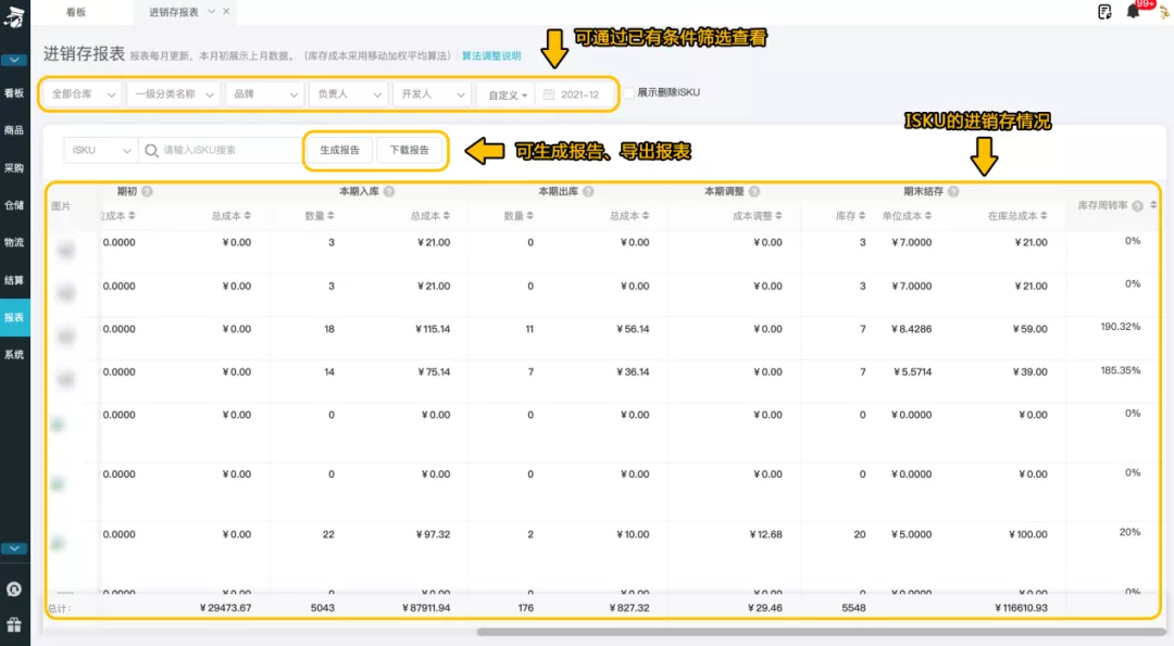 知道要精細(xì)化管理，但還是做不好！為什么？