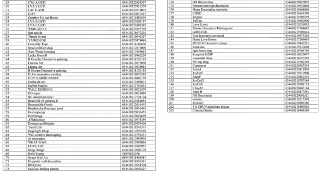 紧急！这3张图片没有授权千万别用，已有203家店铺被起诉！