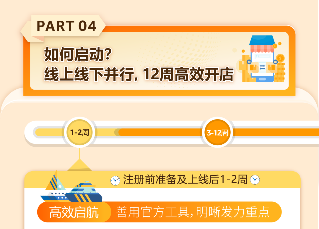 【独家资料】亚马逊日本站最全新卖家福利集合贴，爆卖秘籍都在这里，助你开年大卖！