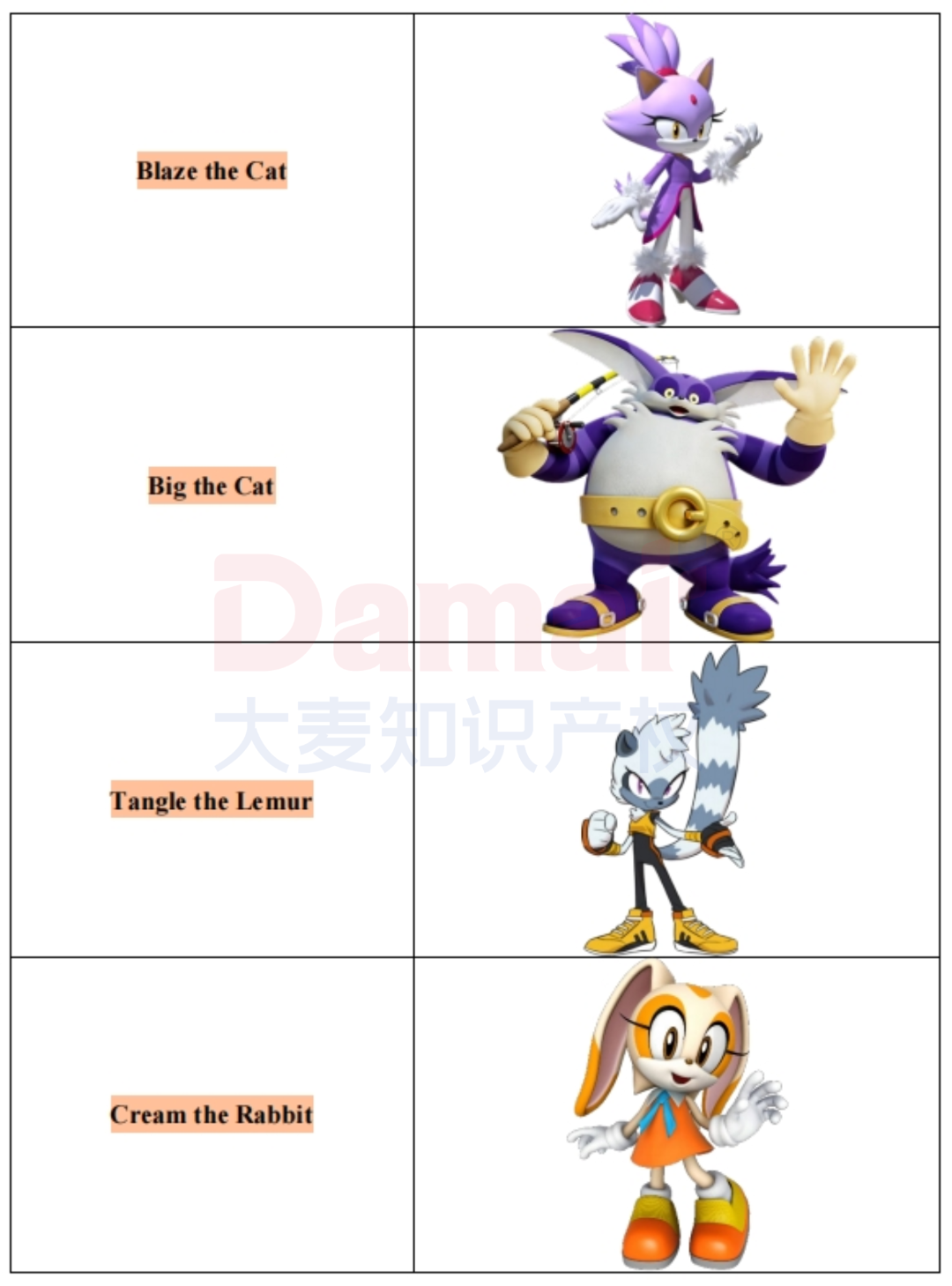 爆款IP又发案！《火影忍者》《刺猬索尼克》商标版权TRO，注意避雷！