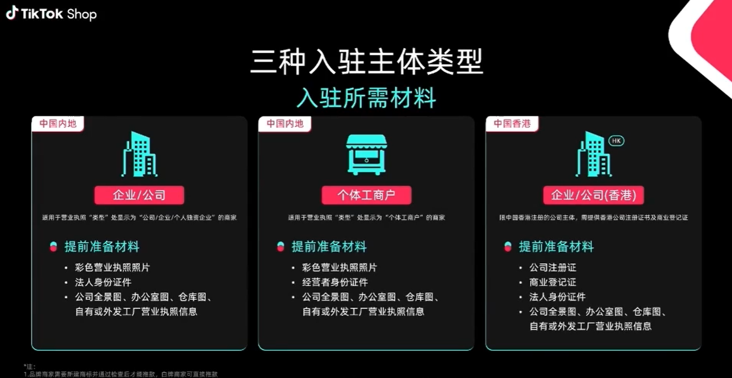 这些春夏爆款,TikTok全托管正在到处找货