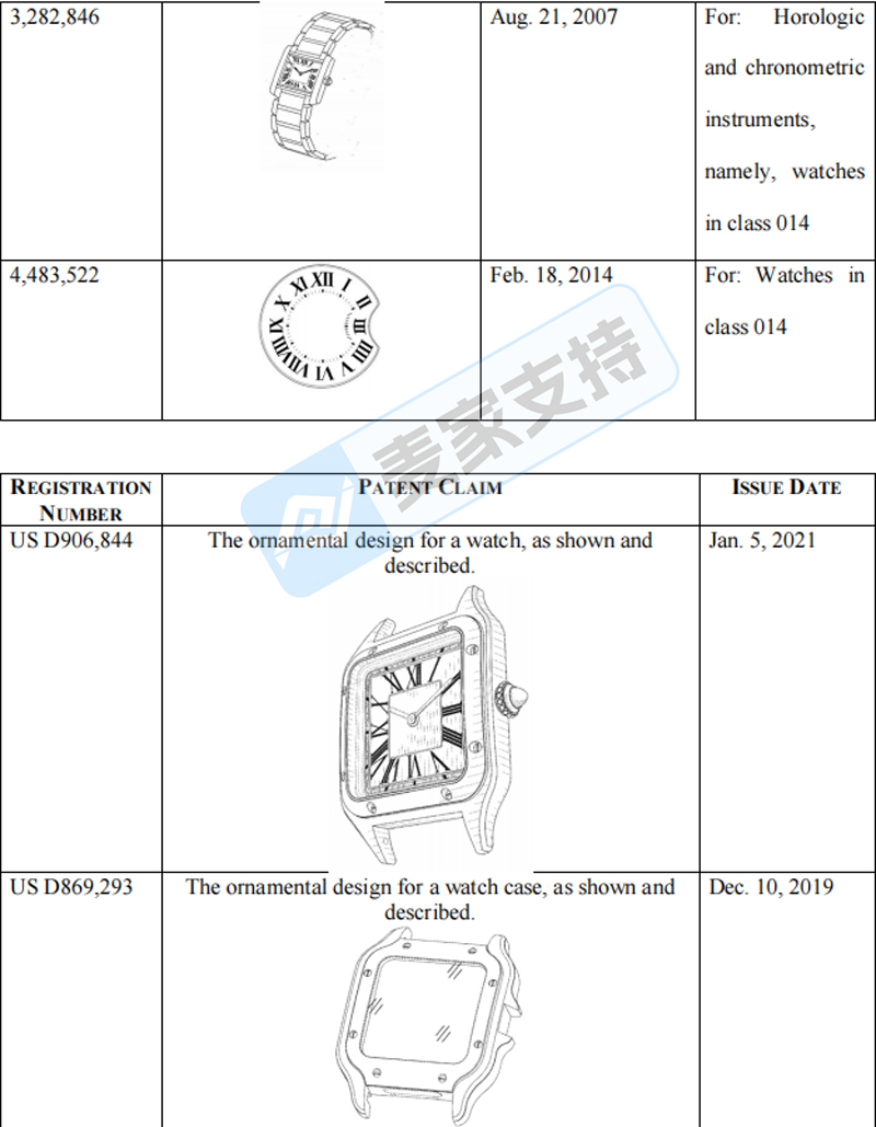 25-cv-02336，历时一年，卡地亚TRO冻结的风还是吹到了170名被告头上！