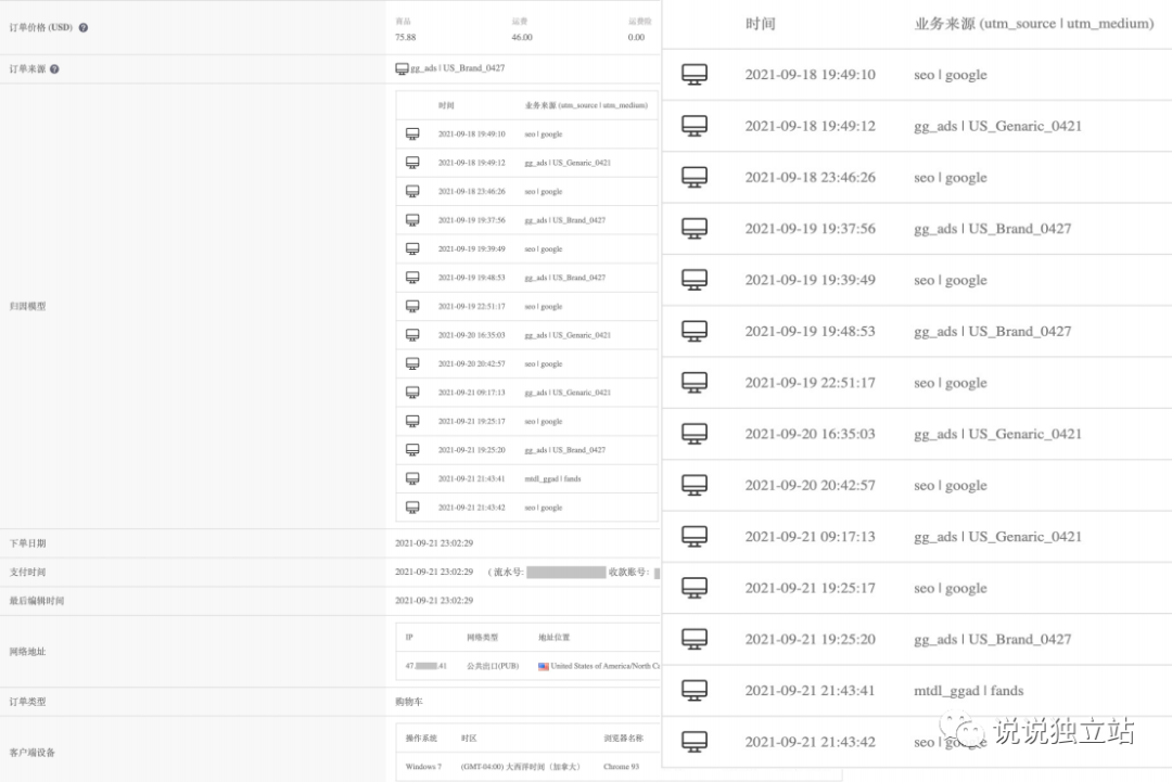 独立站新手卖家100问（15）：3年卖家私藏营销工具——UTM归属追踪标记/归因模型 