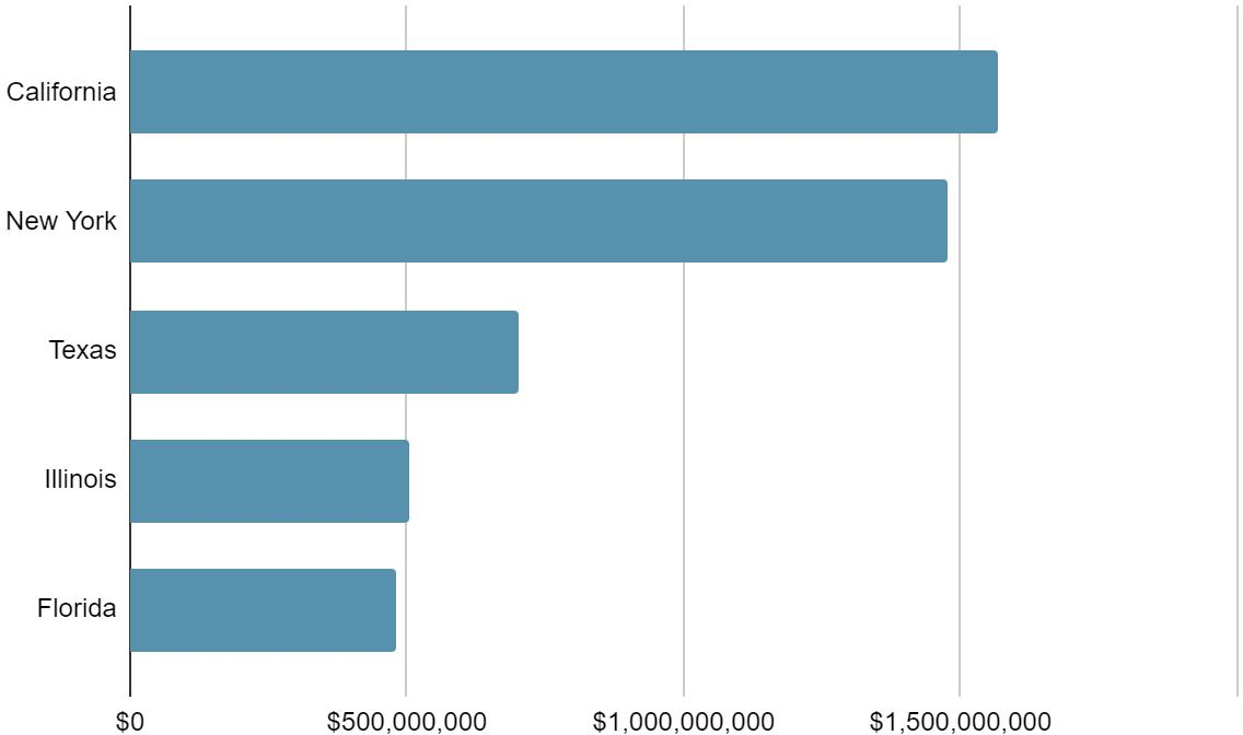 居家办公人均节省281美元,职场开心指数也上升了?