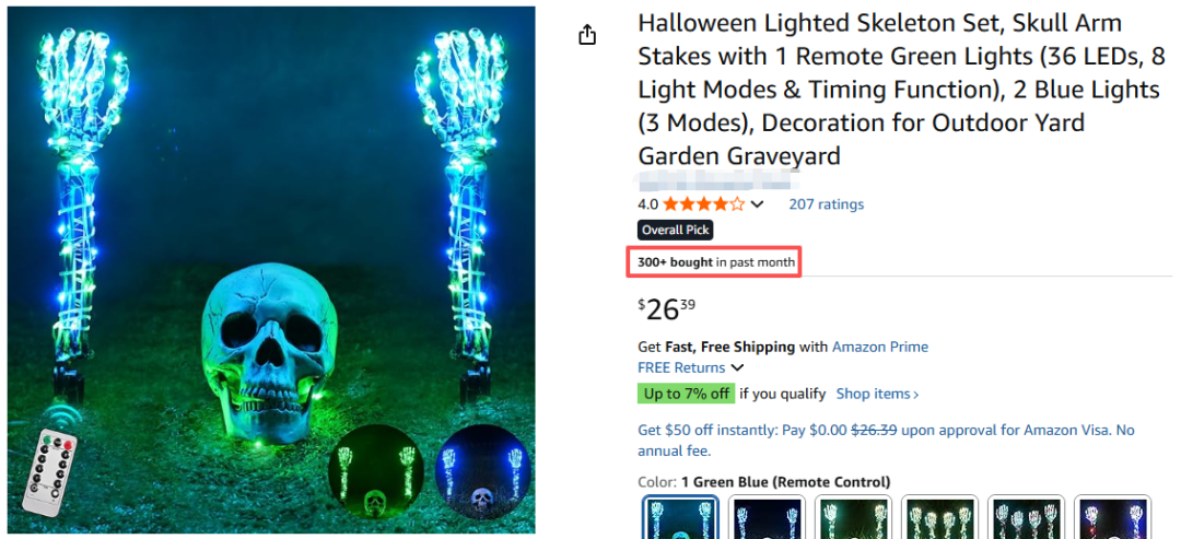 30天狂销500万！万圣节爆款出炉，但却藏有侵权危机！