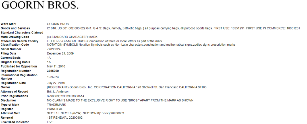 匿名案件曝光！已有460家店铺被起诉，这些词汇和图案不能用！