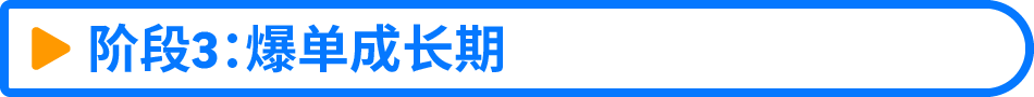 现在入场亚马逊晚了吗?数据说:刚刚好!
