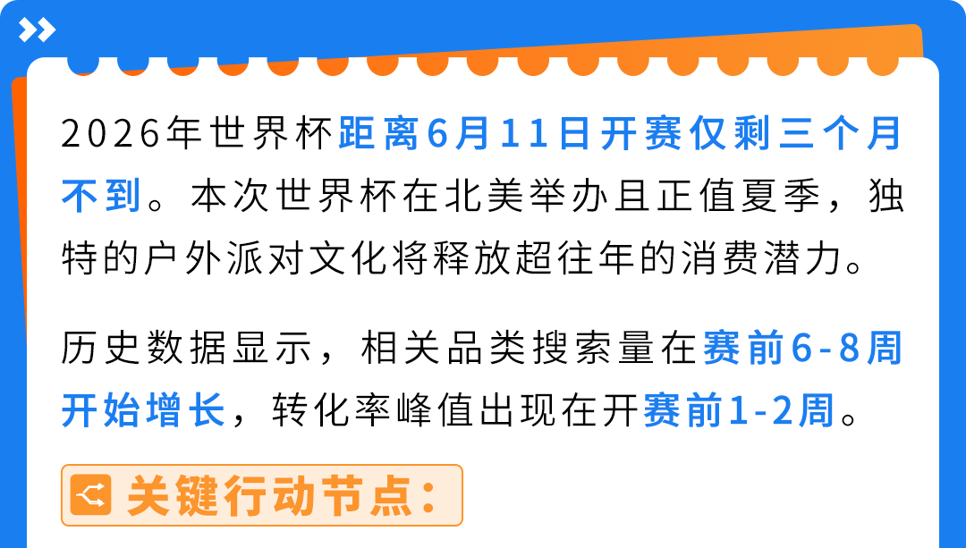 世界杯选品倒计时！用亚马逊升级版选品工具抓住流量红利