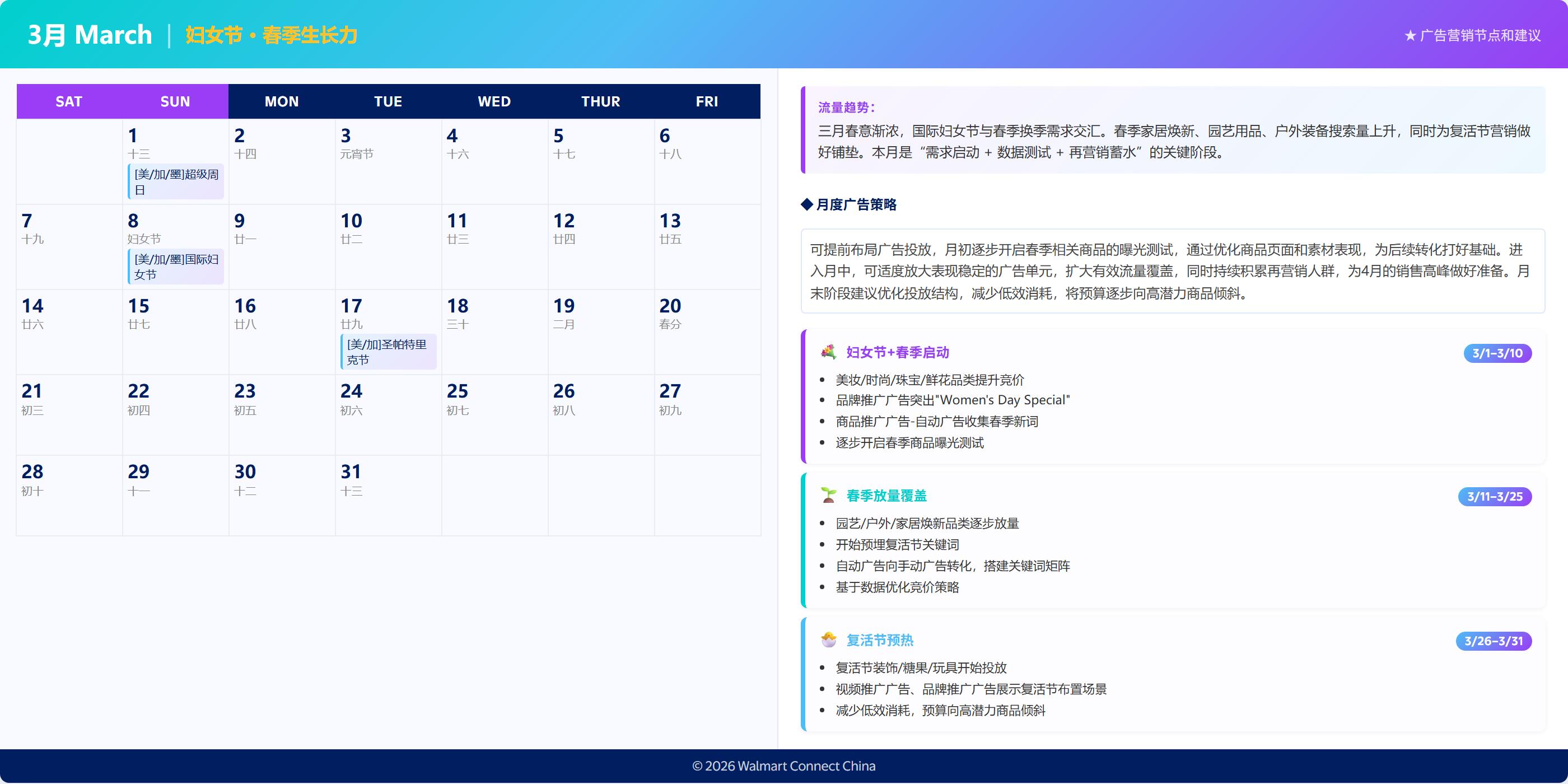 沃尔玛广告发布2026年营销日历,解读营销节点与广告策略