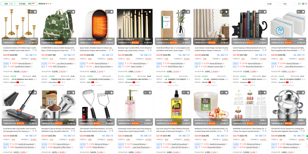 亚马逊选品篇-深度学习选品模型下的具体筛选维度的含义，以及中小卖适合的条件是什么