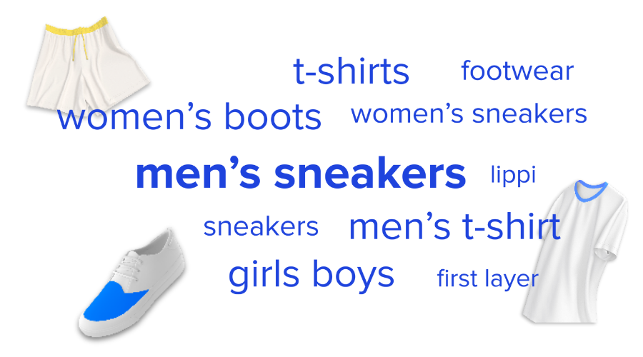 備戰美客多旺季，拉美市場熱賣品類都有哪些？