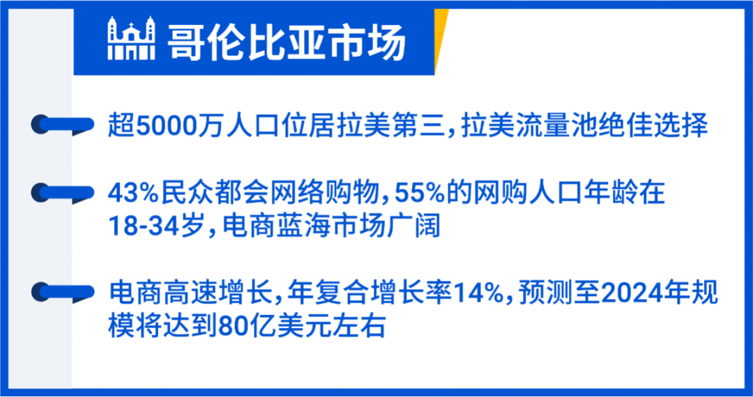 拉美市场这些商品卖爆了? 3个趋势热点, 7大潜力品类热度飙升!