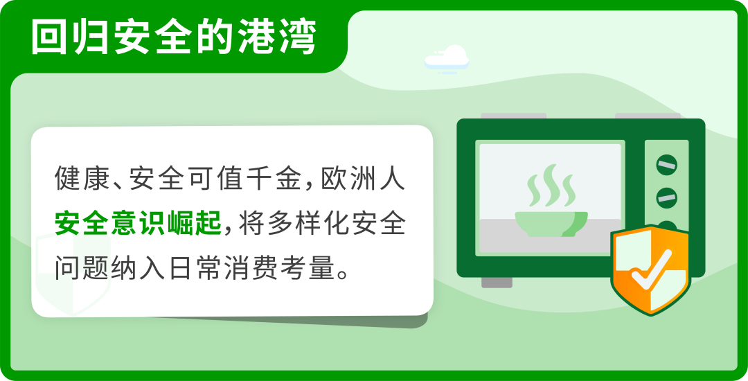 藏不住了！亚马逊全球开店跨境峰会爆出4大选品利好，2024商机预测