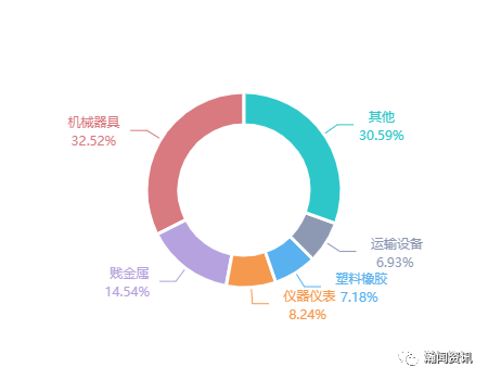 哥斯达黎加电商物流哪家好？安骏物流助您进军新兴蓝海