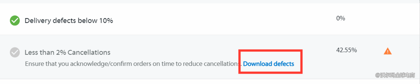 Seller Center报告分析：Pro Seller Badge