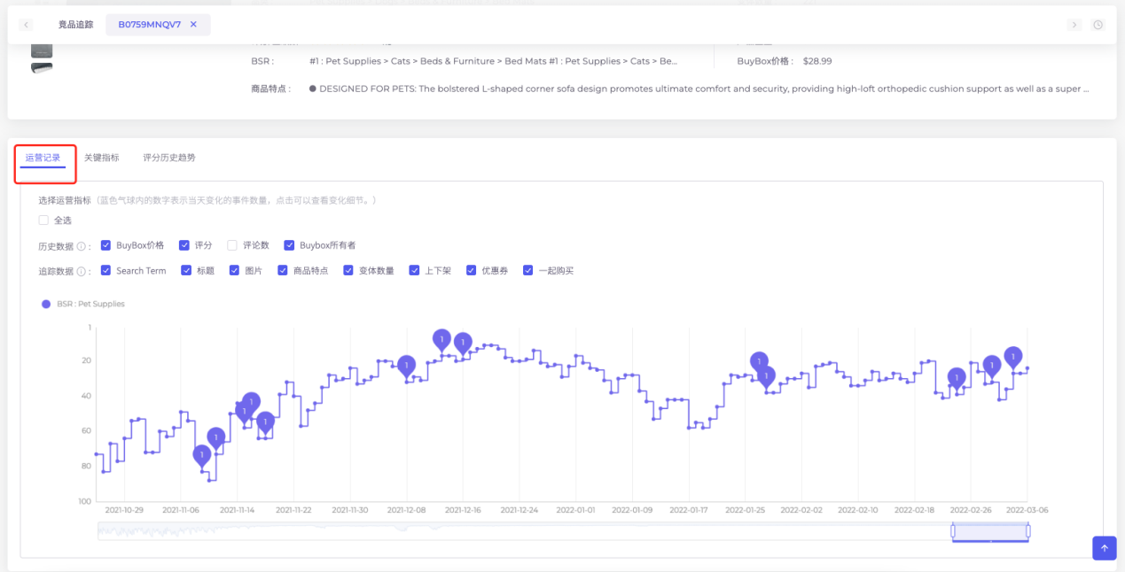 限时免费的亚马逊竞品分析必备神器，摸清竞品老底！