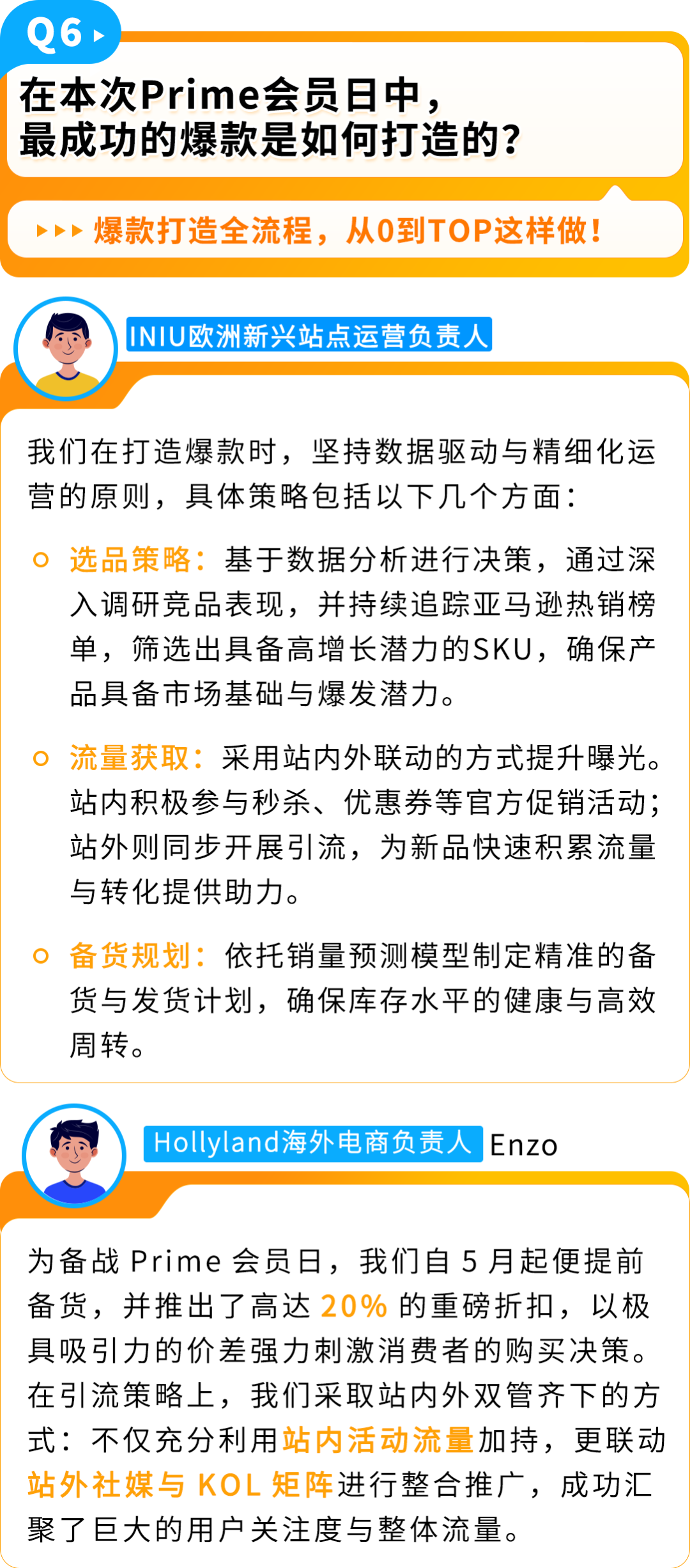 别人还在观望，他们已爆单5倍！揭秘5位亚马逊大卖新兴站点0到百万增长秘籍