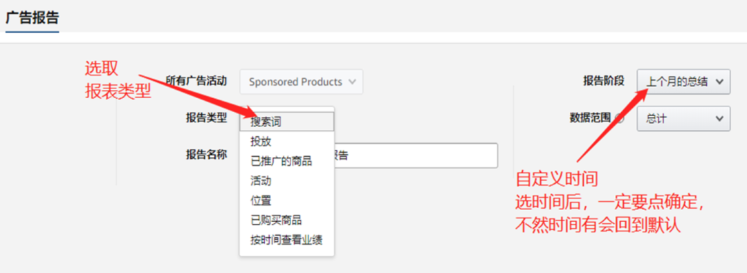 干货!广告优化4:如何进行广告数据分析及优化?