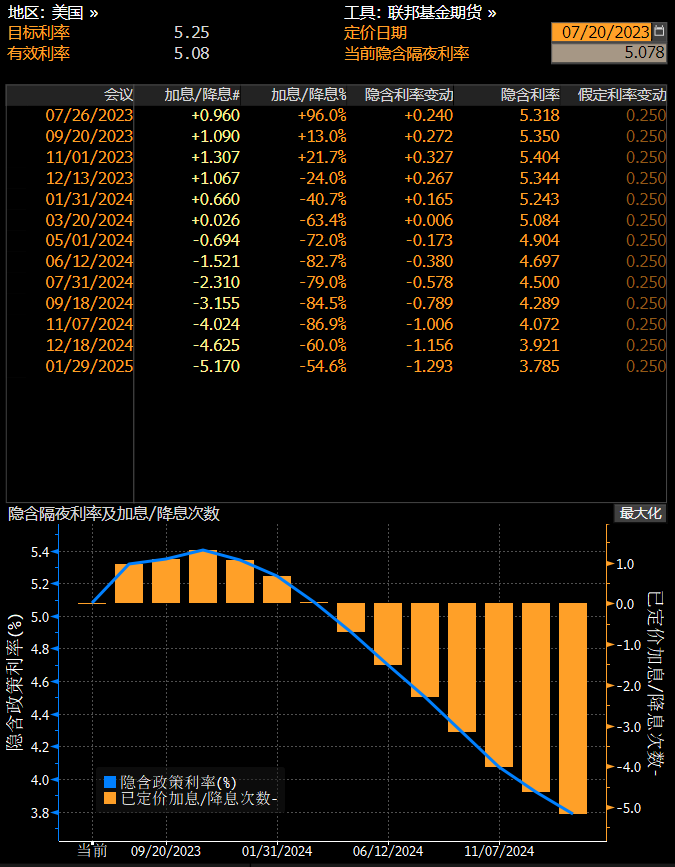 外汇周评丨反转又反转？看不见的手，猜不透的剧本
