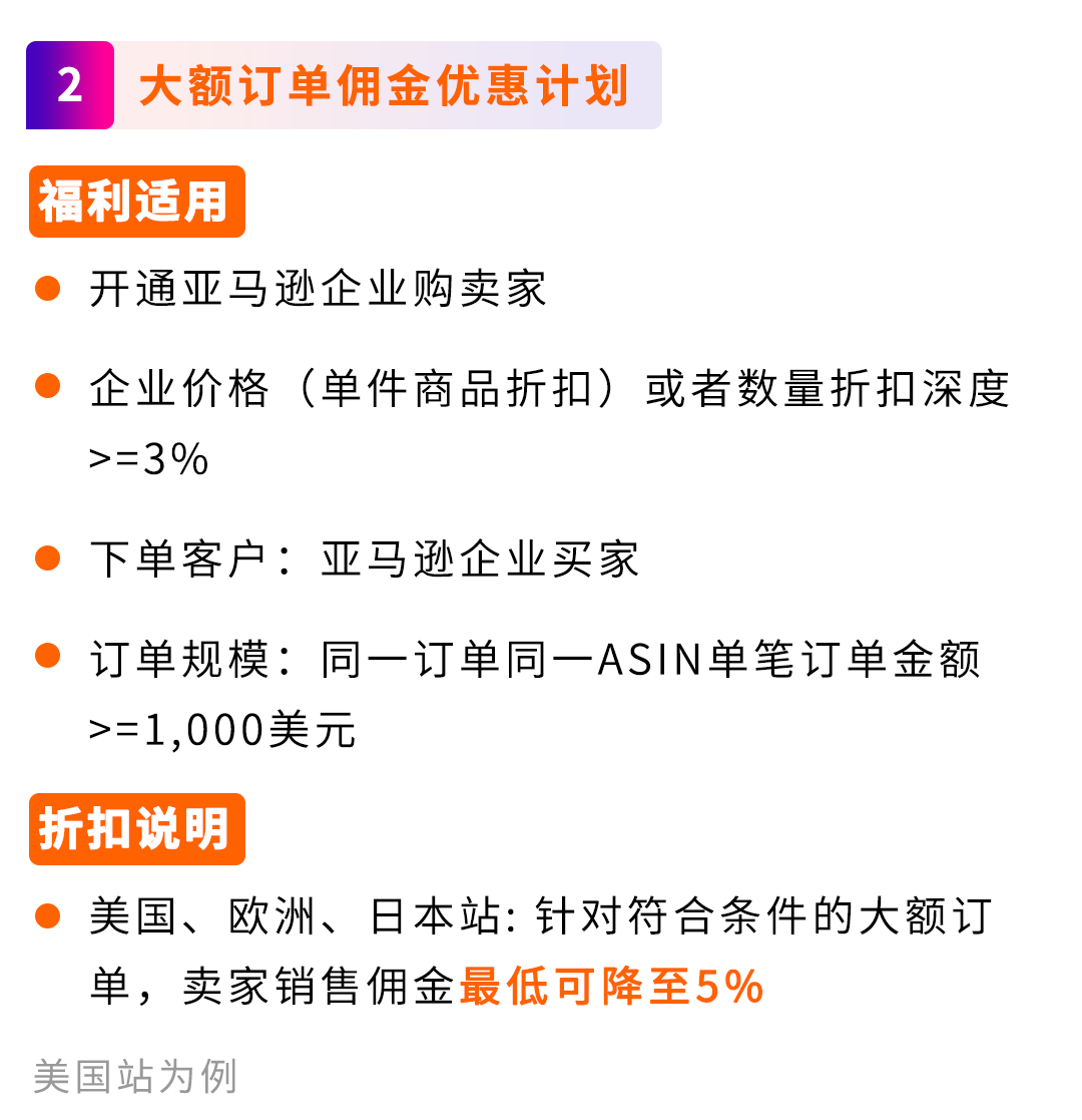 官宣，2026亚马逊新卖家入驻启动，真金白银官方补贴！
