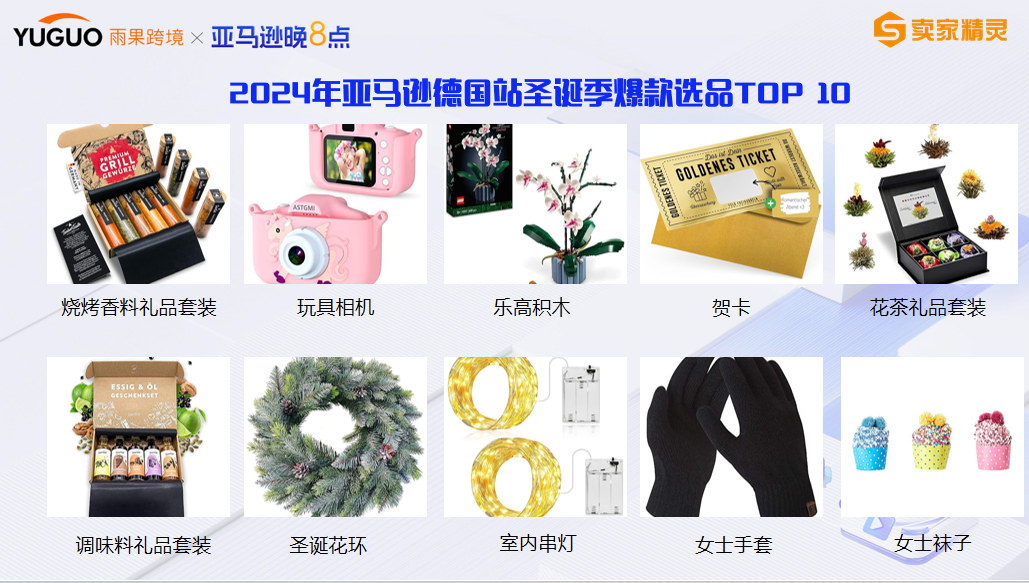 运营增长季 | 亚马逊玩具品类旺季选品趋势