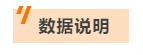 美国通胀猛烈，这些类目在亚马逊销量暴跌，你的店铺中枪了吗？