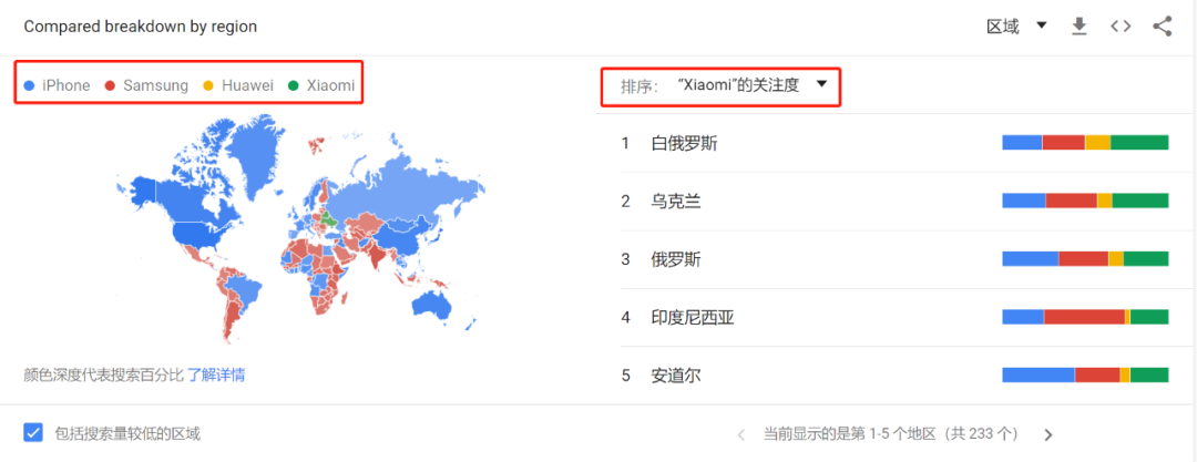 免费且强大的关键字研究工具 — Google Trends(上篇)