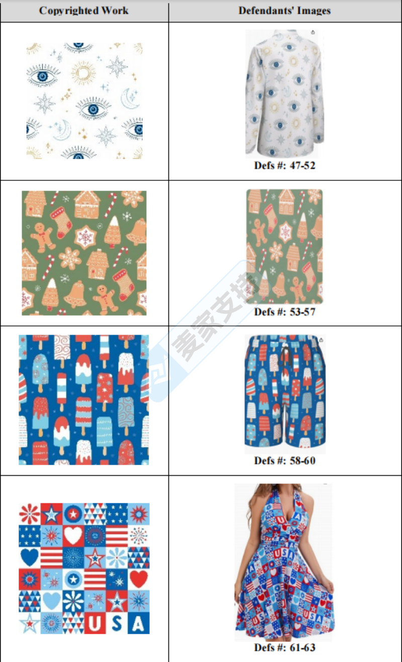 26-cv-01716｜keith新代理14个版权维权！英国插画师状告123店涉案