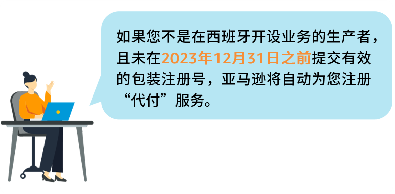 西班牙EPR最新合规要求，请于2023/12/31前完成