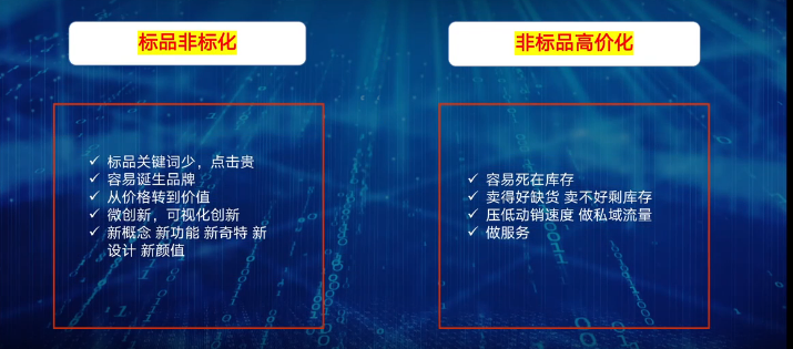 速卖通流量运营篇:如何通过商品基础优化提升搜索及公域流量