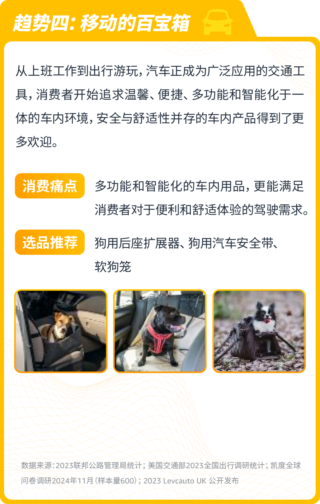 一文看懂亚马逊最新4大热卖趋势，让您的爆单决策快人一步！