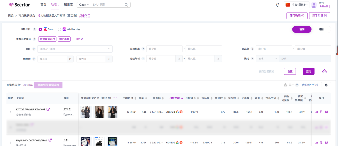 推荐一个好用的ozon平台选品工具