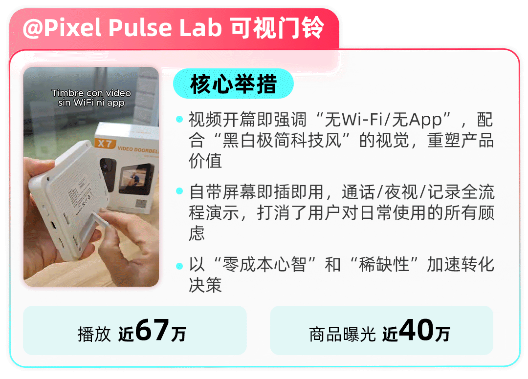 春季大促进行时！TikTok Shop美区跨境POP商家借“好内容”驱动GMV增长