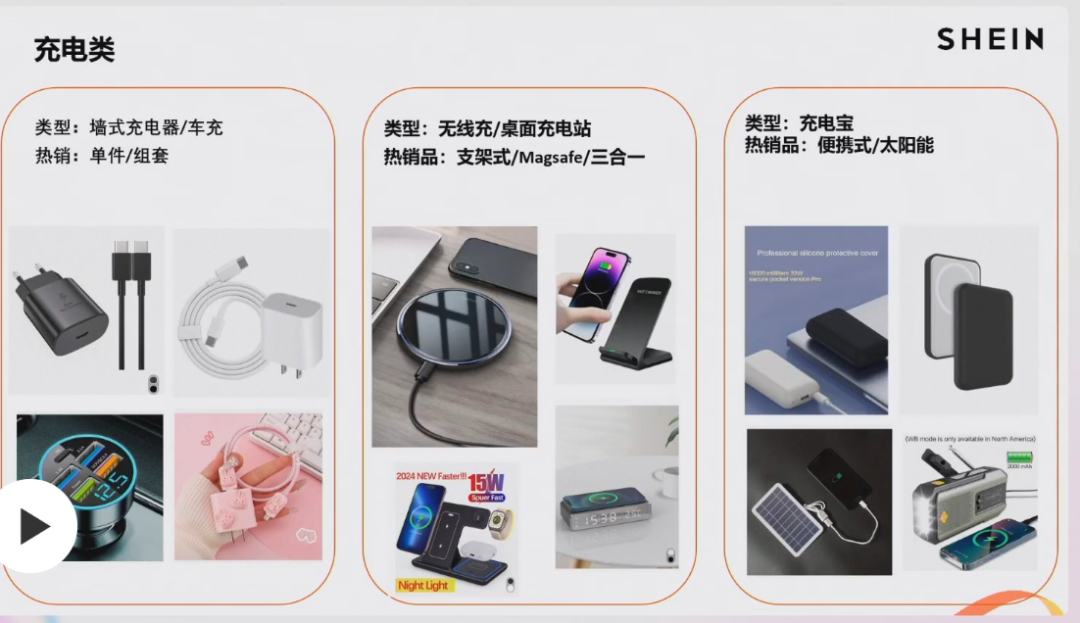 2024 SHEIN品类爆款打法案例⑤：手机配件