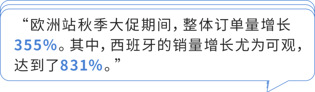 订单猛涨3倍，销量飙升8倍！小编爆肝整理欧洲34个热卖节点，亚马逊等你来战！