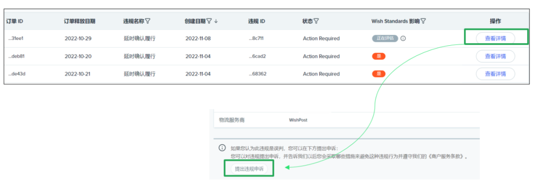 按照这个说明，找到你违规申诉中的错误！