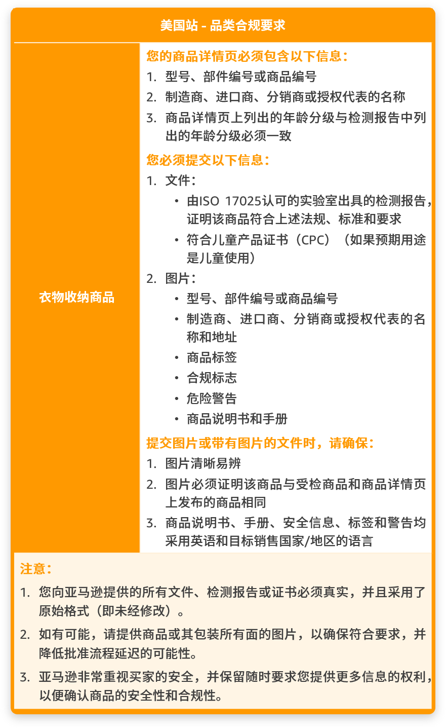 亚马逊美国站卖家注意：这2大品类开启售前审核，请及时完成合规要求，避免下架