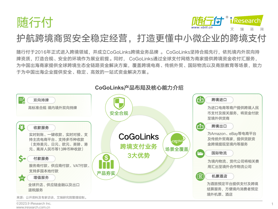 CoGoLinks入选《中国第三方支付行业研究报告》典型案例