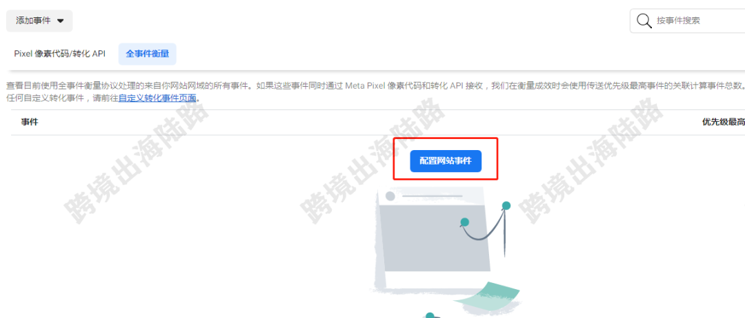 【Facebook】外贸B2B网站配置Facebook网站事件