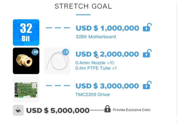 海外众筹Kickstarter 如何做全渠道营销推广？